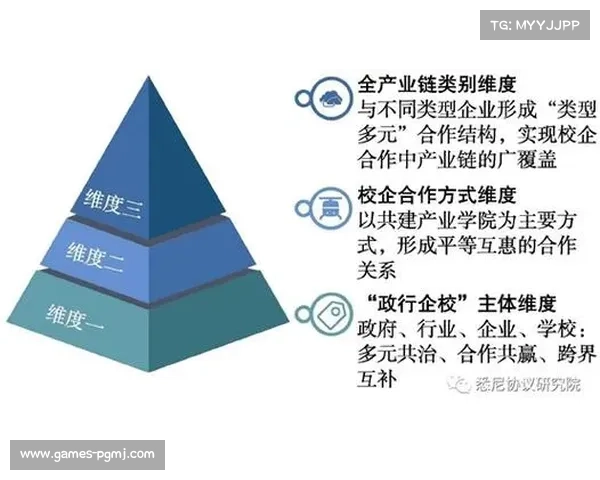 统筹体系发展呈现新特征，从单一管理向多元共治模式转变