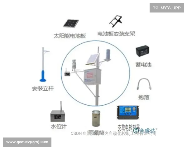 温网采用Instana监控系统，三秒内发现性能问题
